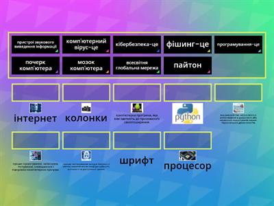 програмування 