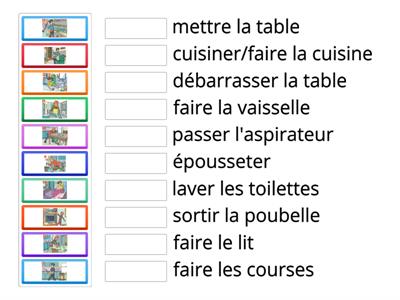 Les tâches ménagères