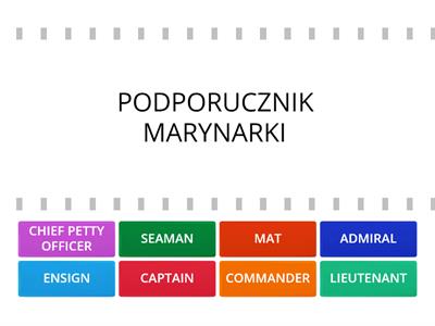 WOJSKO STANAG 6001- STOPNIE WOJSKOWE W MARYNARCE WOJENNEJ