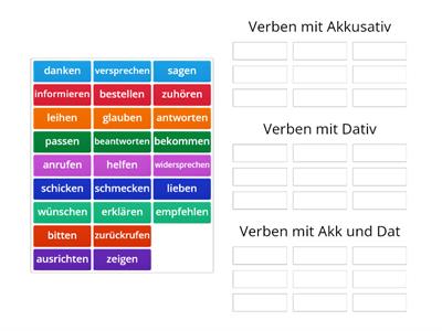 Wiederholung Medien