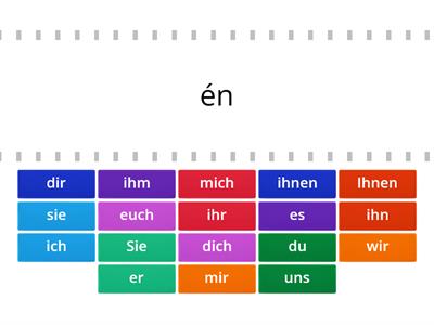 Personalpronomen Deutsch-Ungarisch