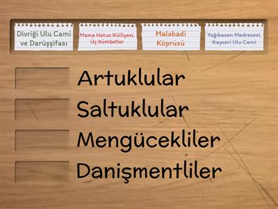I. Dönem Türk Beylikleri ve Mimari Eserleri