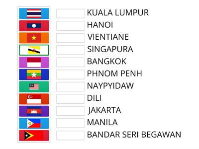 IBU NEGARA ASIA TENGGARA