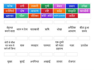  वसंत हिंदी -8 शब्दार्थ(पाठ 7 - क्या निराश हुआ जाए )