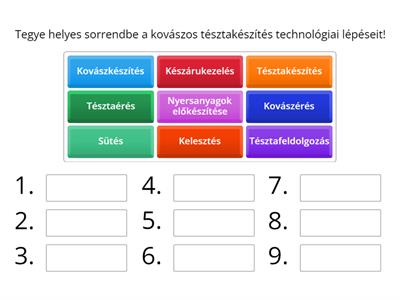 Kovászos tésztakészítés