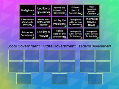 Levels of Government sort