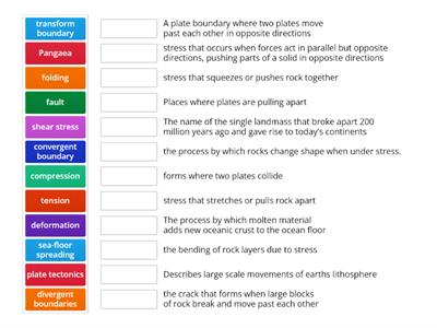 Plate Tectonics & Mountain Building