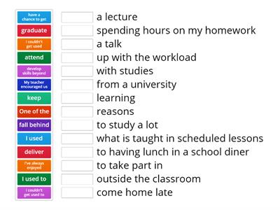 IELTS Education Vocabulary