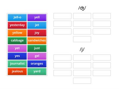 I1 3B pronunciation