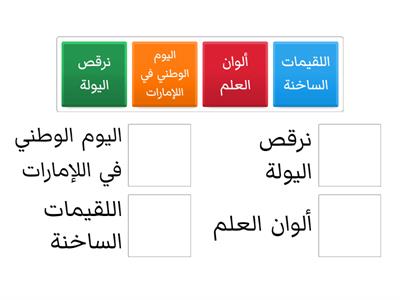 GR3  طَابَقَ الْجَمَلُ الْمُتَمَاثِلَةُ