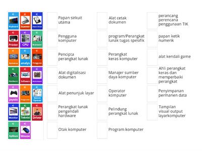 Pengenalan Komponen Komputer