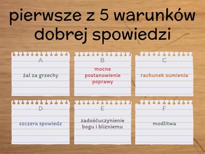 5 Warunków Dobrej Spowiedzi - Materiały Dydaktyczne