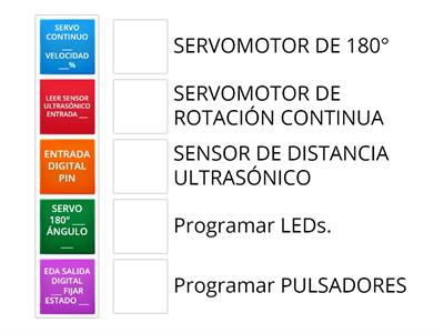 Robótica mBlock