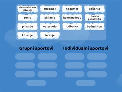 Sportovi - podjela