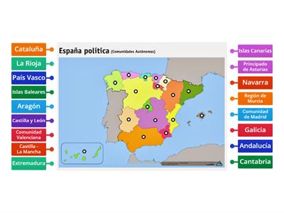 Localiza las diferentes Comunidades Autónomas de España
