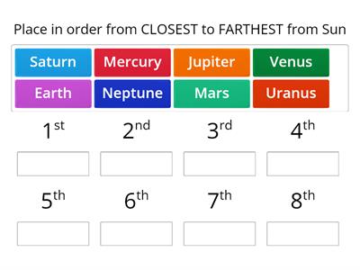 Planets by Distance from Sun