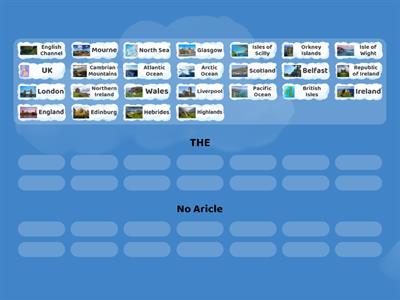 Articles with geographical Names