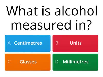 Alcohol Quiz