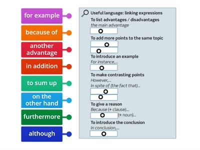 Linking expressions (for and against essay)