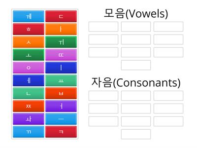 Distingush the shapes of vowels and consonants