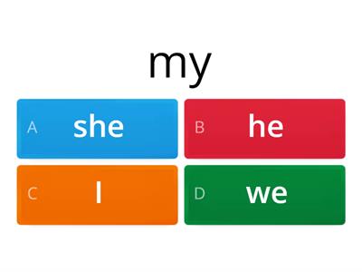 Possessive pronouns-3