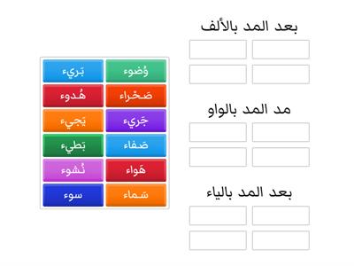 الهمزة المتطرفة