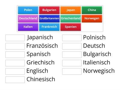Sprachen Länder