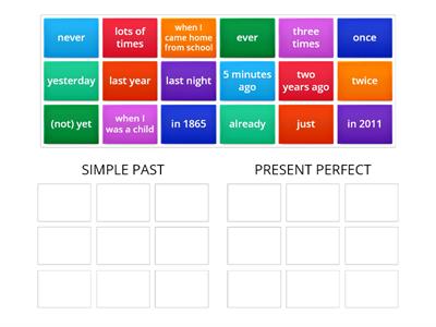 Simple past or present perfect - signal words