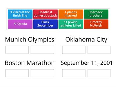 Munich, OK City, & Boston Marathon 