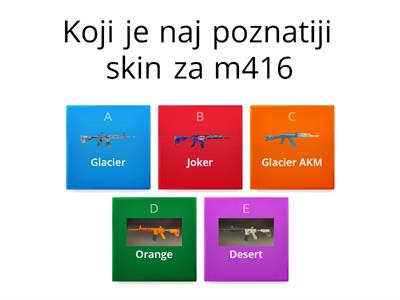 Znanost pubg-a