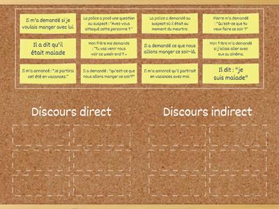 Discours direct ou discours indirect ? 