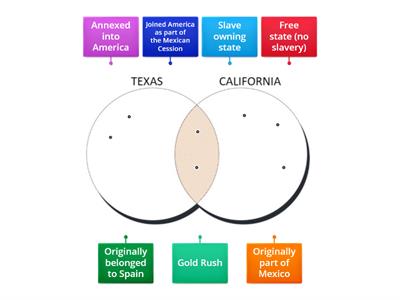 Texas v. California