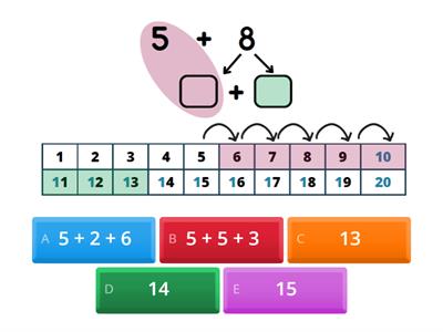  Сложение с переходом через 10 (цвет и нумерация)