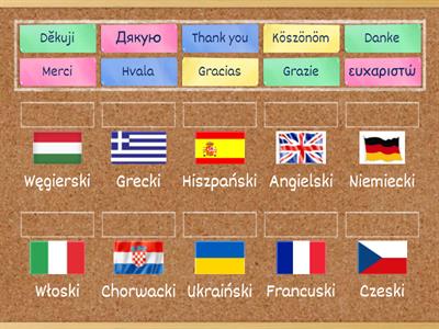 Europejski Dzień Języków Obcych 2022 - Dziękuję w różnych językach