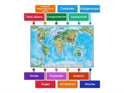 Горы мира на георафической карте