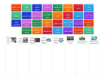 العصر الرقمى وتكنولوجيا المعلومات