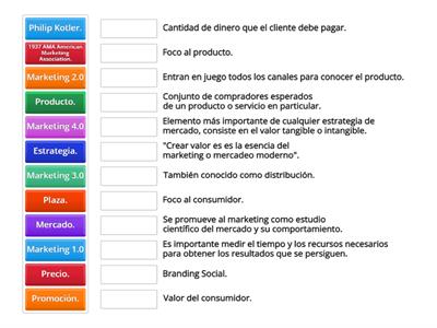 FUNDAMENTOS DEL MARKETING.