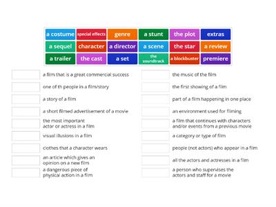 Film Vocabulary