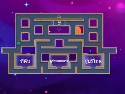 เกมทรัพยากรการผลิต ป.2