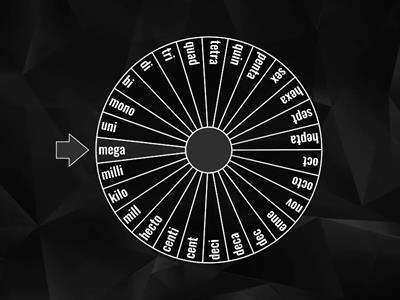 Greek and Latin Number Word Yatzee Wheel