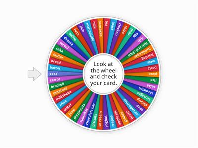 Wheel of Fortune - Meals and Food