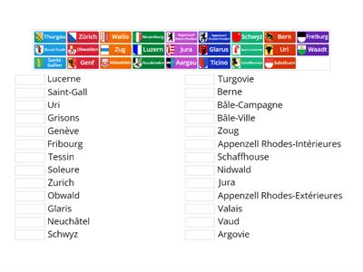 Nom français des 26 cantons suisses (facile)