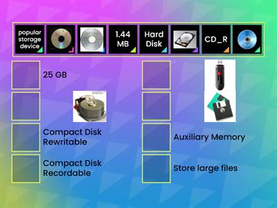 Secondary Memory__ Class 4