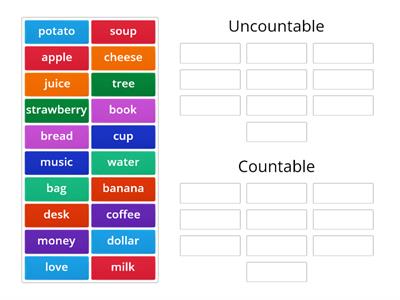 Countable or Uncountable?