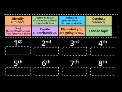 Presentation Preparation