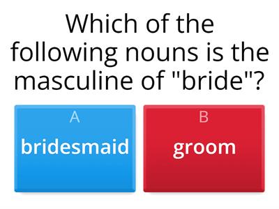 Quiz on Gender of Nouns 