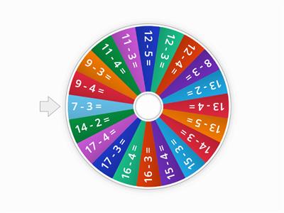 Subtraction Spin the Wheel