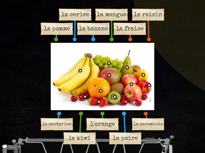 Les fruits : reconnaître les fruits