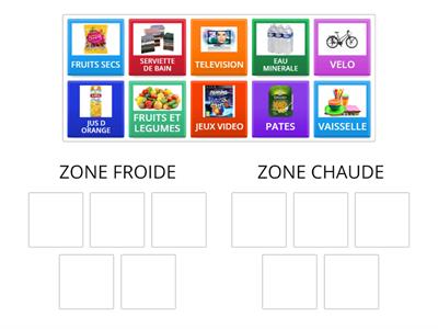 ZONE CHAUDE ZONE FROIDE