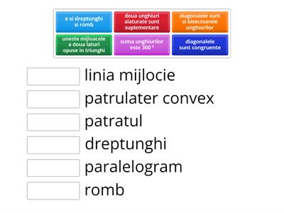 Patrulatere